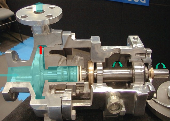 What is a Mechanical Seal?